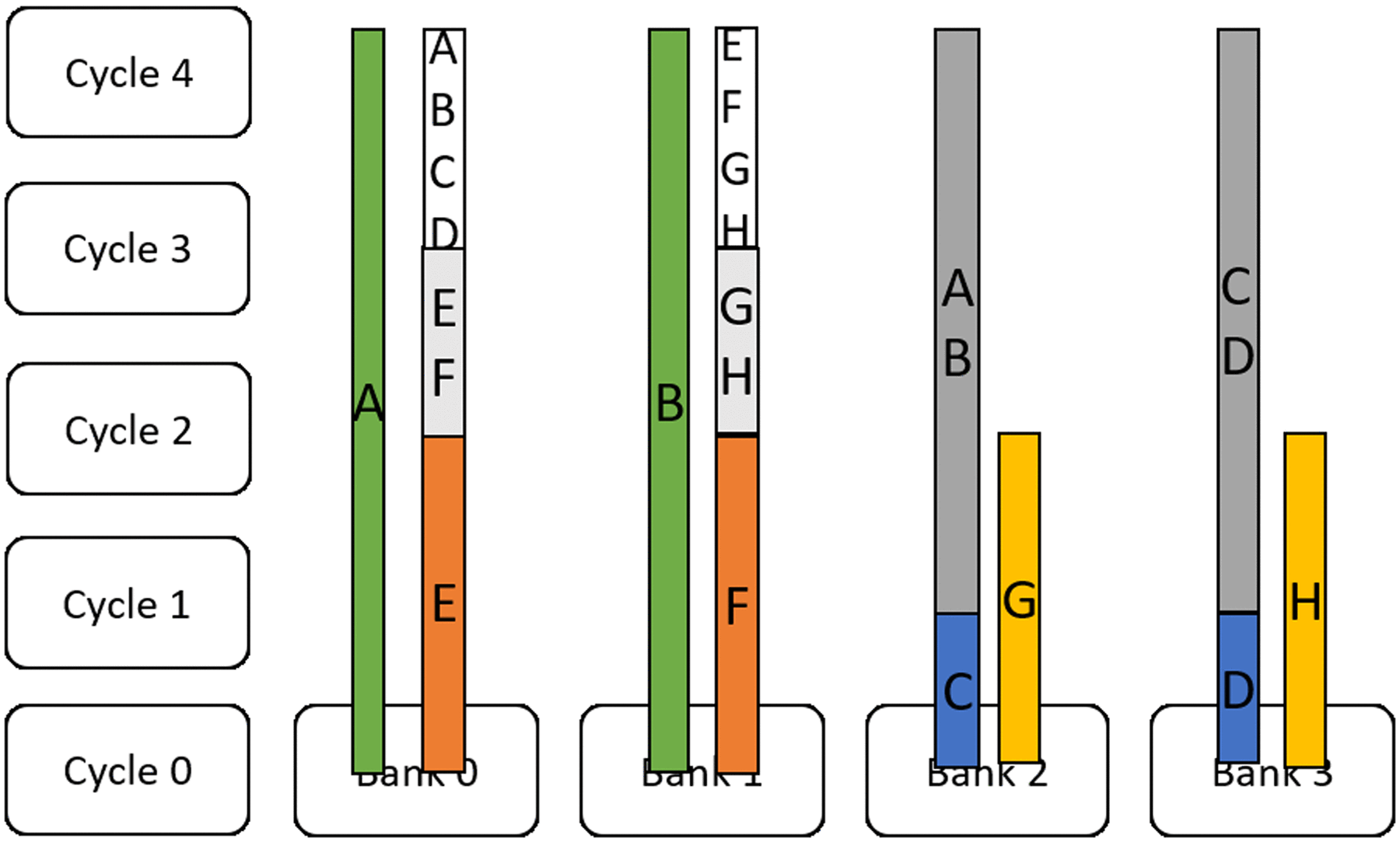 Hardware Accelerated Reusable Merkle Tree Generation for Bitcoin Blockchain  Headers