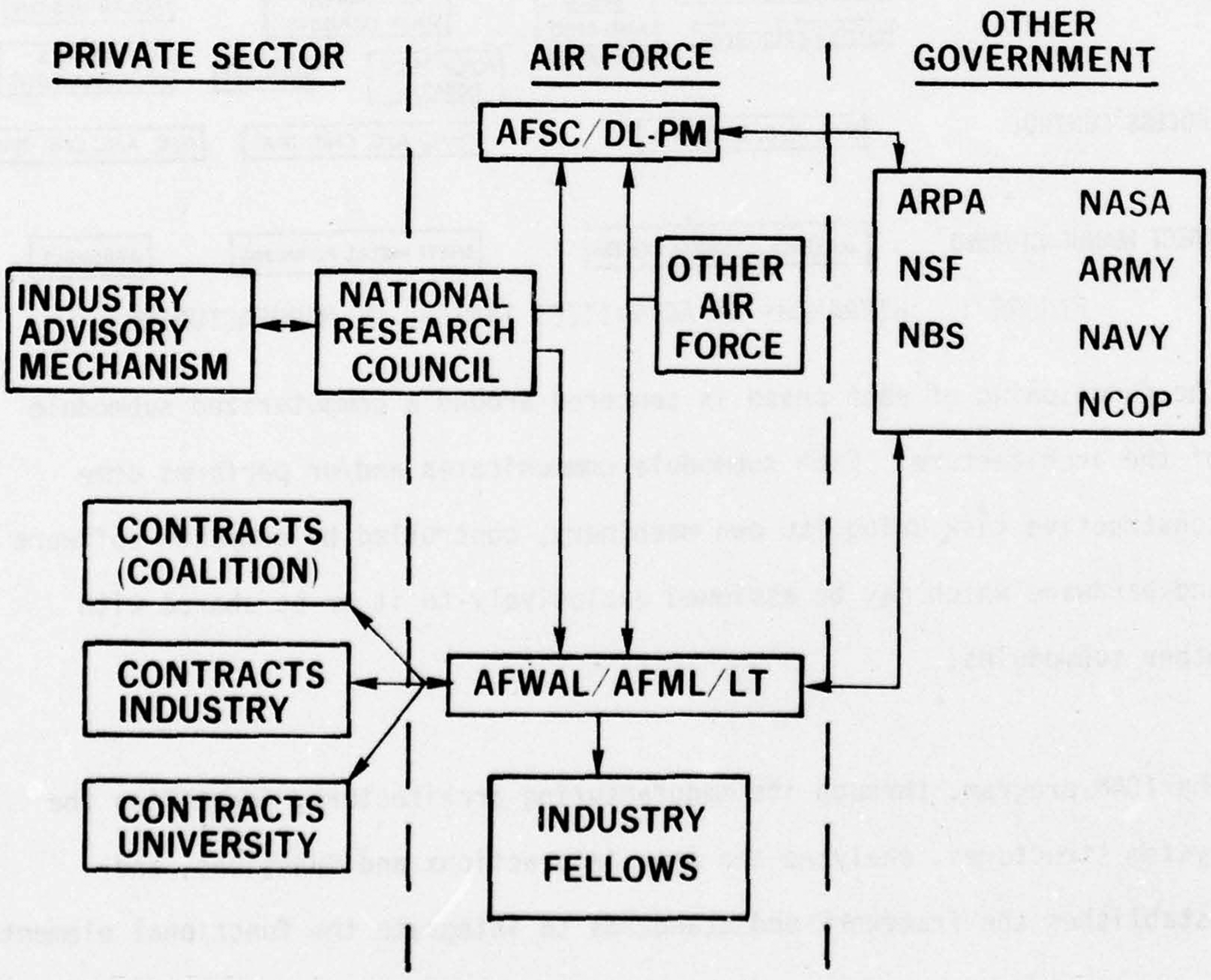 コンピュータ・IT Computer-Aided Control Systems Design コンピュータ・IT Computer-Aided Control Systems Design