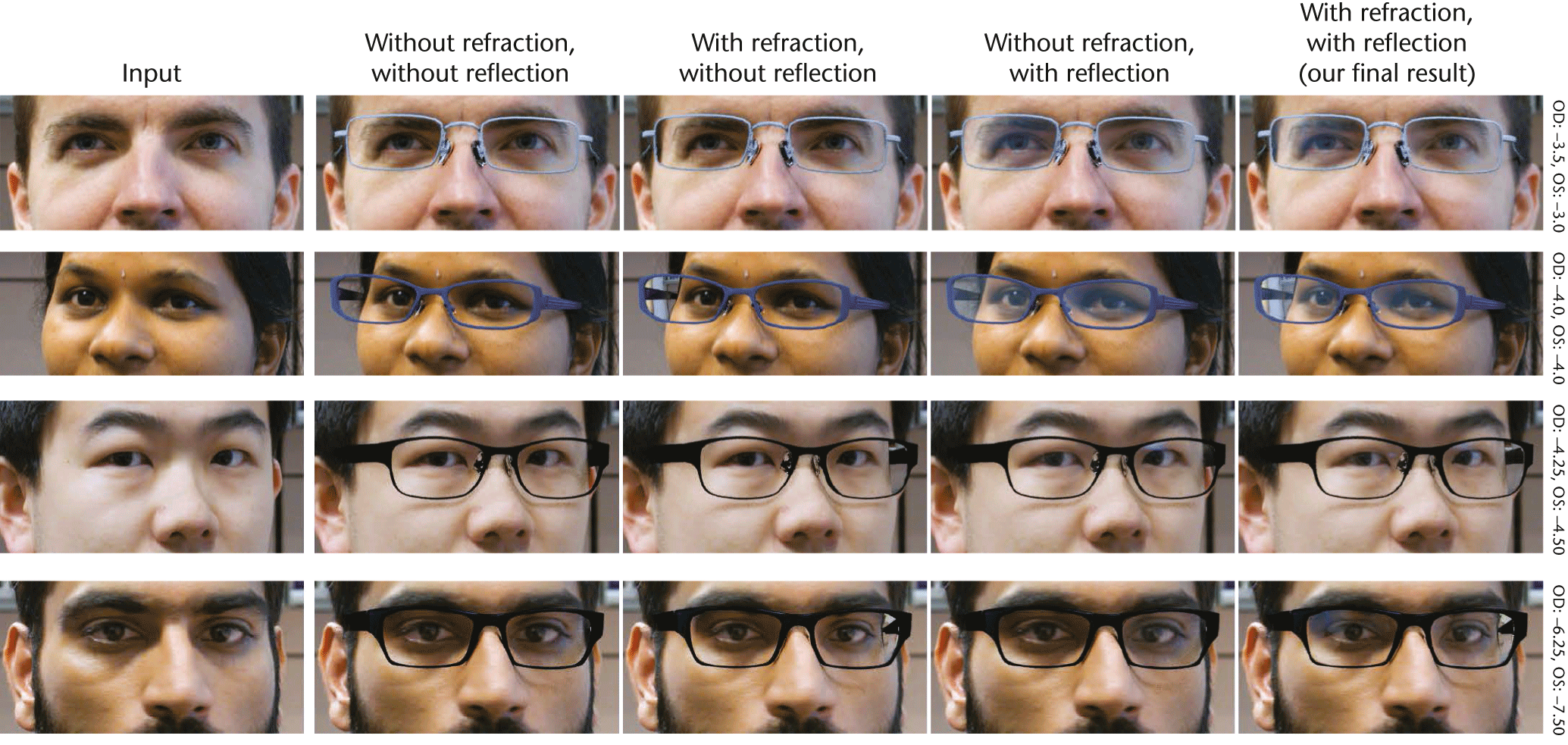 inexpensive prescription glasses online