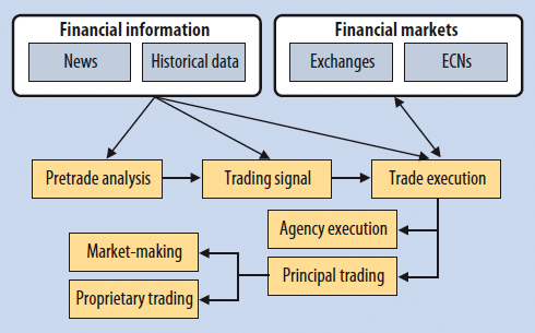 https://csdl-images.ieeecomputer.org/mags/co/2011/11/figures/mco20111100612.gif?utm_source=chatgpt.com
