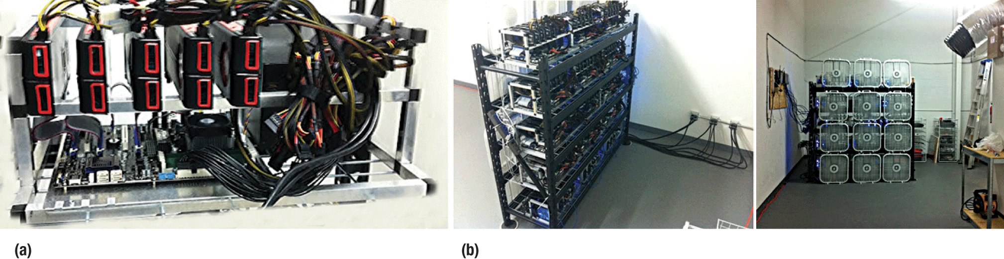 The Evolution of Bitcoin Hardware