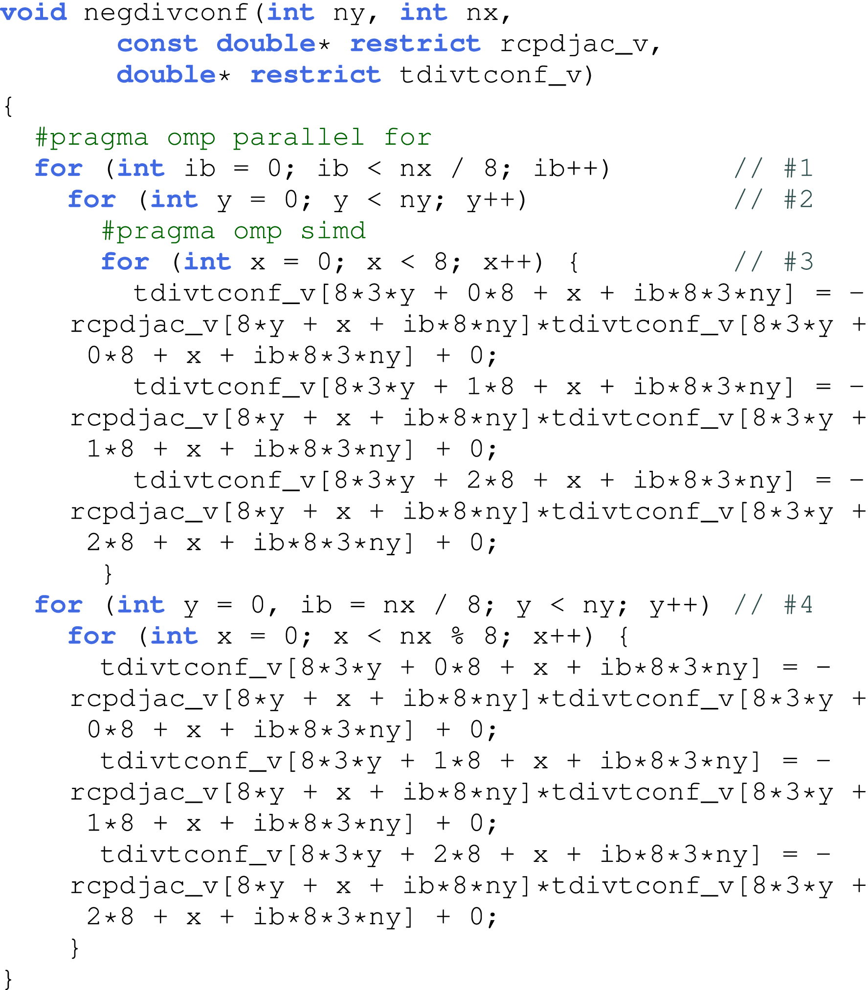 コンピュータ・IT C++ PROGRAMMING WITH APPLICATIONS IN PDF) C++ for Professionals