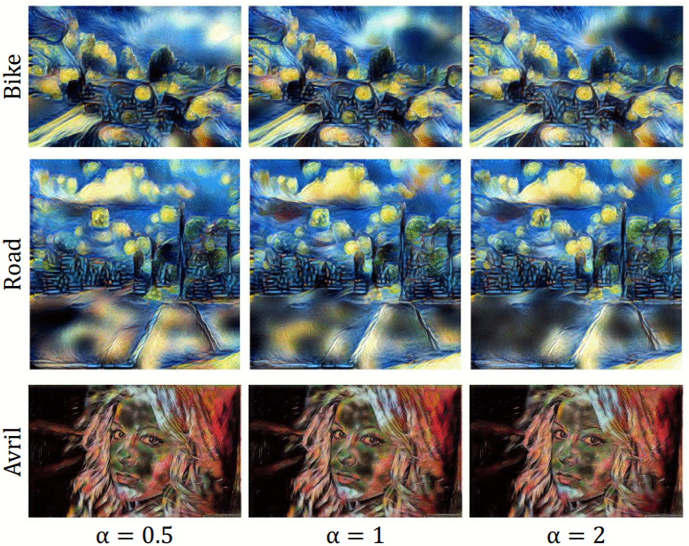 アート Dunhuang murals image restoration method based on generative