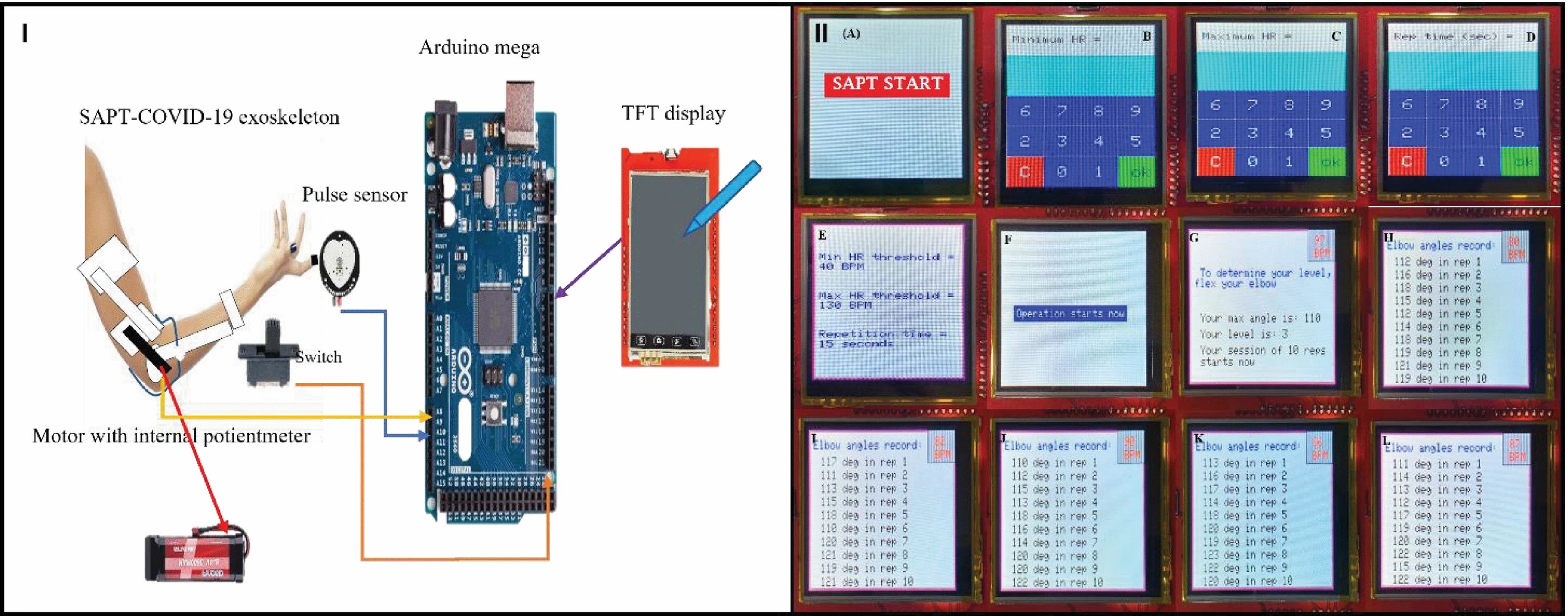 Graphic: SAPT-COVID-19 components connection with Aurdino (I).SAPT-COVID-19 level 1 exercise display on the horizontal TFT LCD touch screen (II)