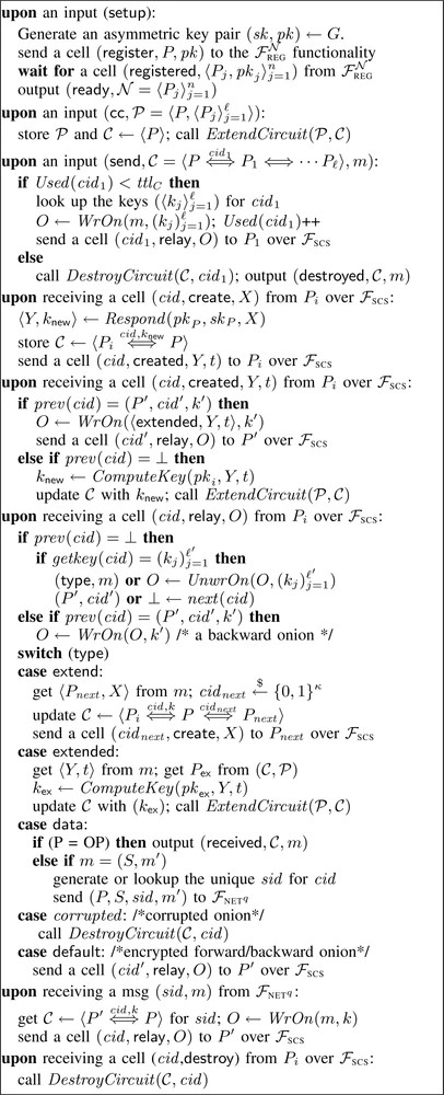 Graphic: $\Pi_{\rm OR}$: The OR Protocol for Party $P$