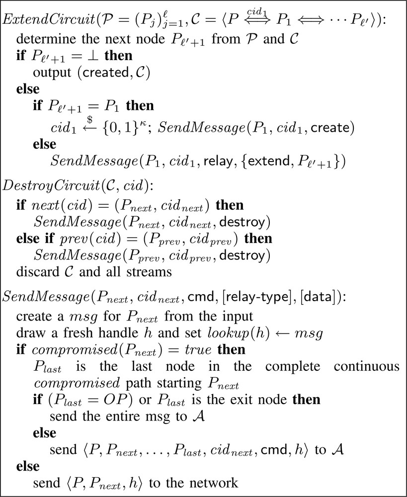 Graphic: Subroutines of ${\cal F}_{{\rm OR}}$ for Party $P$
