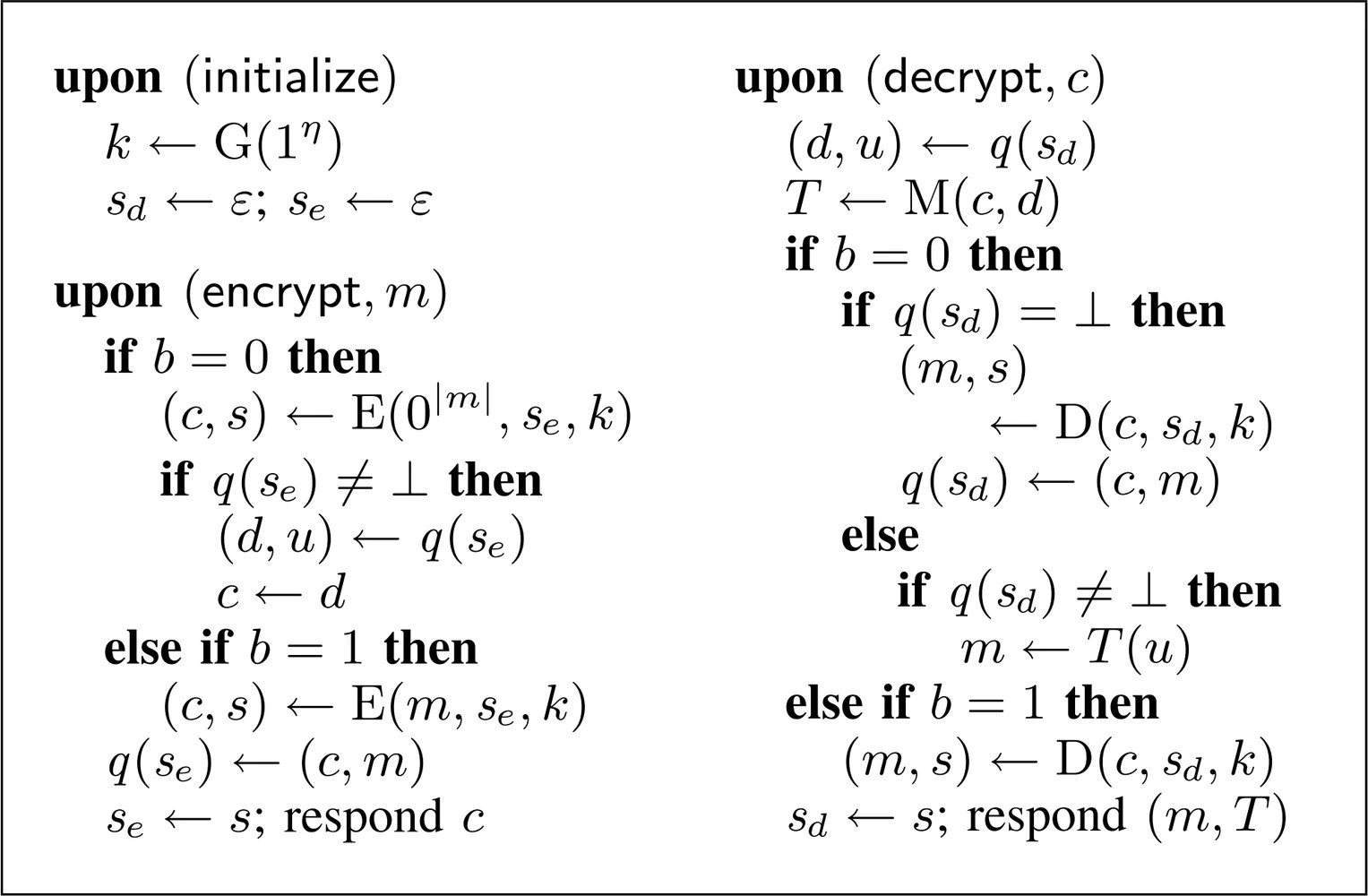 Graphic: The IND-PM Challenger ${\rm PM}\hbox{-}{\rm Ch}_{b}^{{\cal E}}$