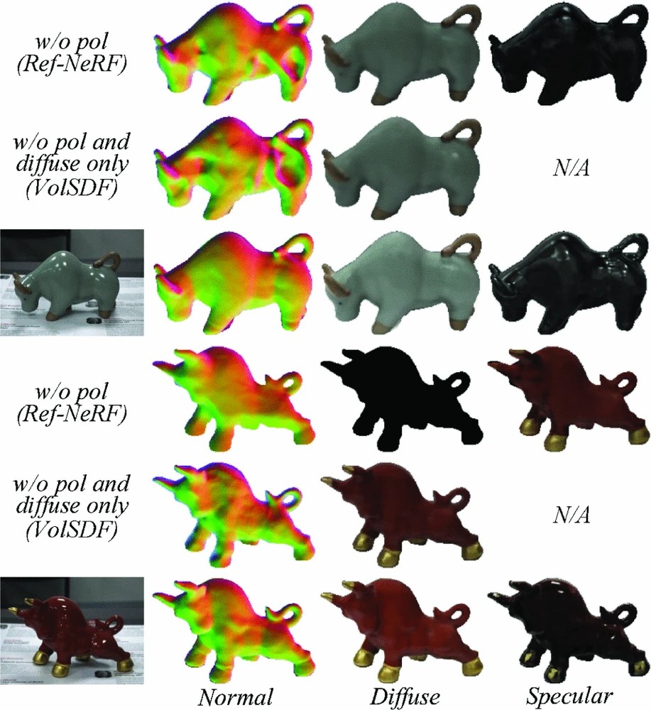 Sparse2DGS: Geometry-Prioritized Gaussian Splatting for Surface  Reconstruction from Sparse Views