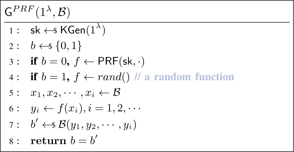 Graphic: PRF security game.