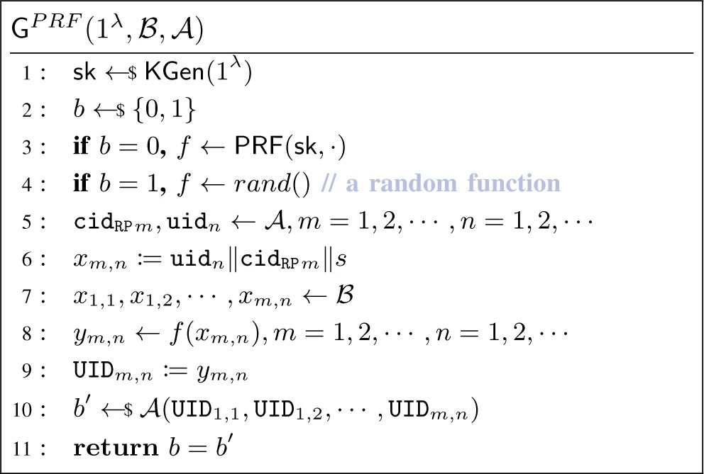 Graphic: Reduction from the PRF game to distinguish ${\text{G}}_{{\text{MISO}}}^{unlink{\text{ }}}$ and ${\text{G}}_{{\text{MISO}}'}^{unlink}$