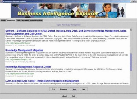 Graphic: Result list browsing method