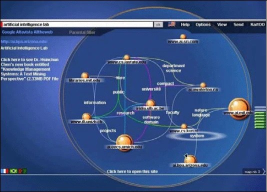 Graphic: Kartoo map browsing method