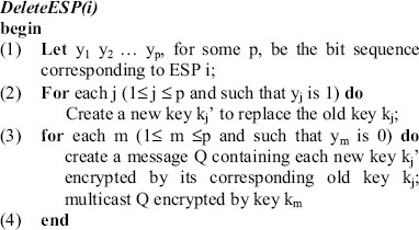 Graphic: A program to delete the ${\mbi i}^{{\mbi t}{\mbi h}}$ESP