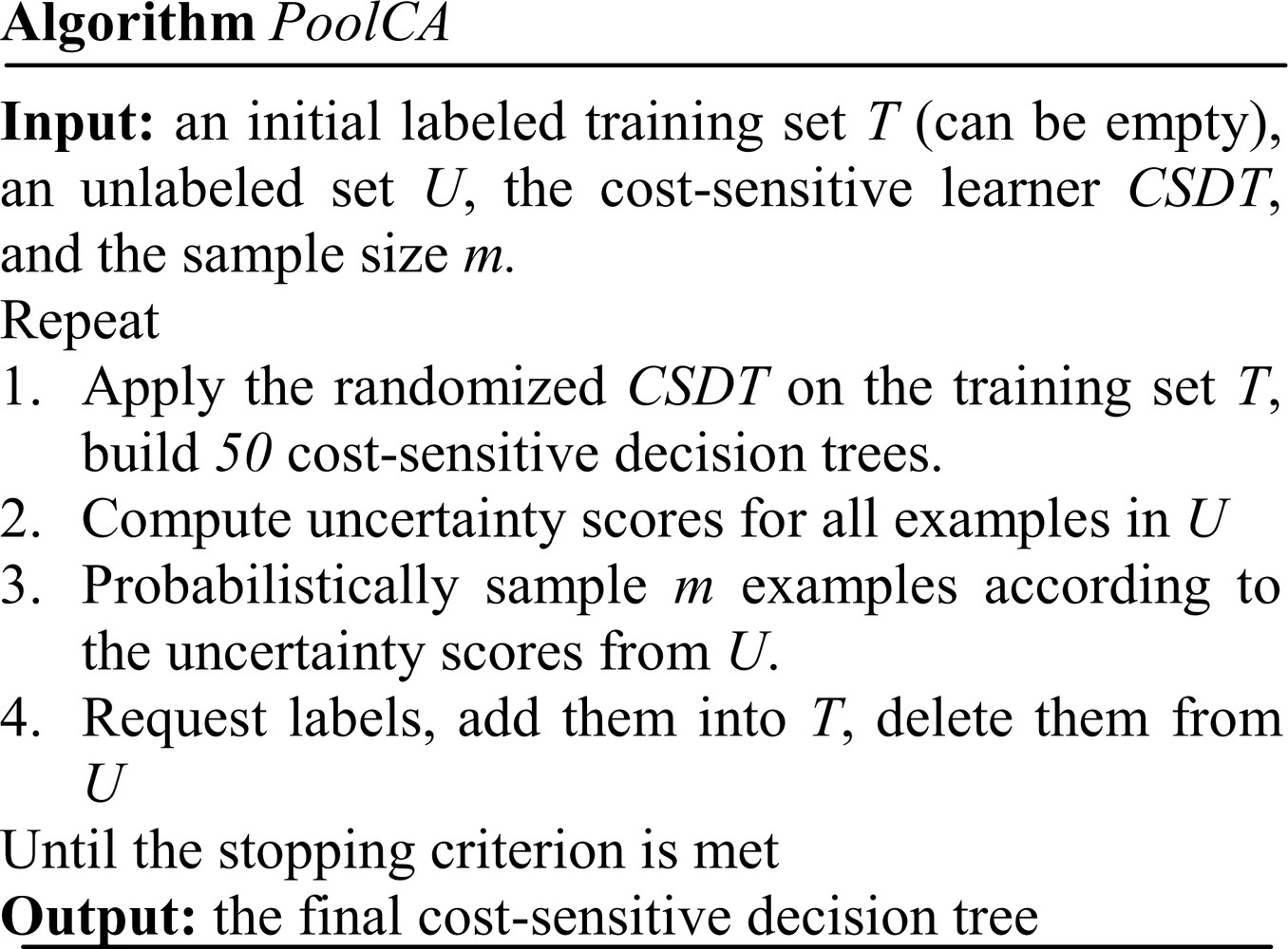 Graphic: The PoolCA algorithm.