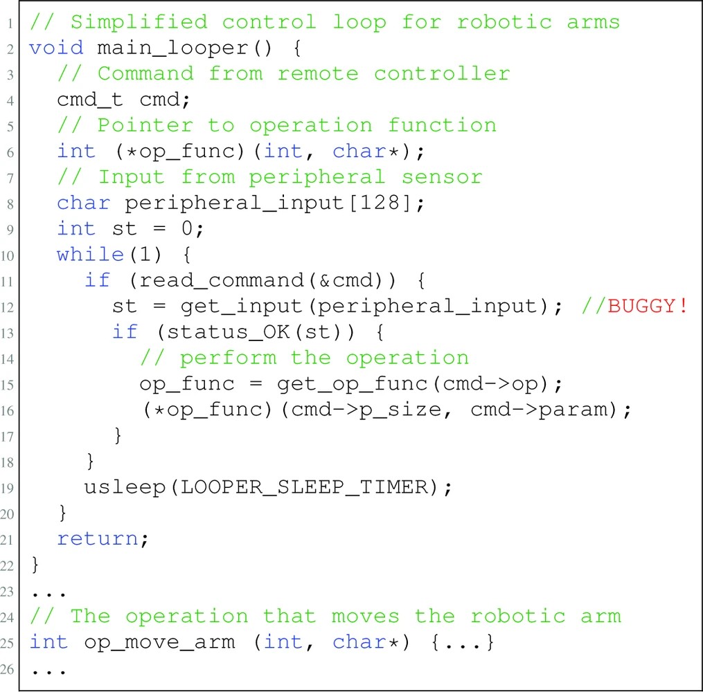 Graphic: An example of a control loop in a robotic arm