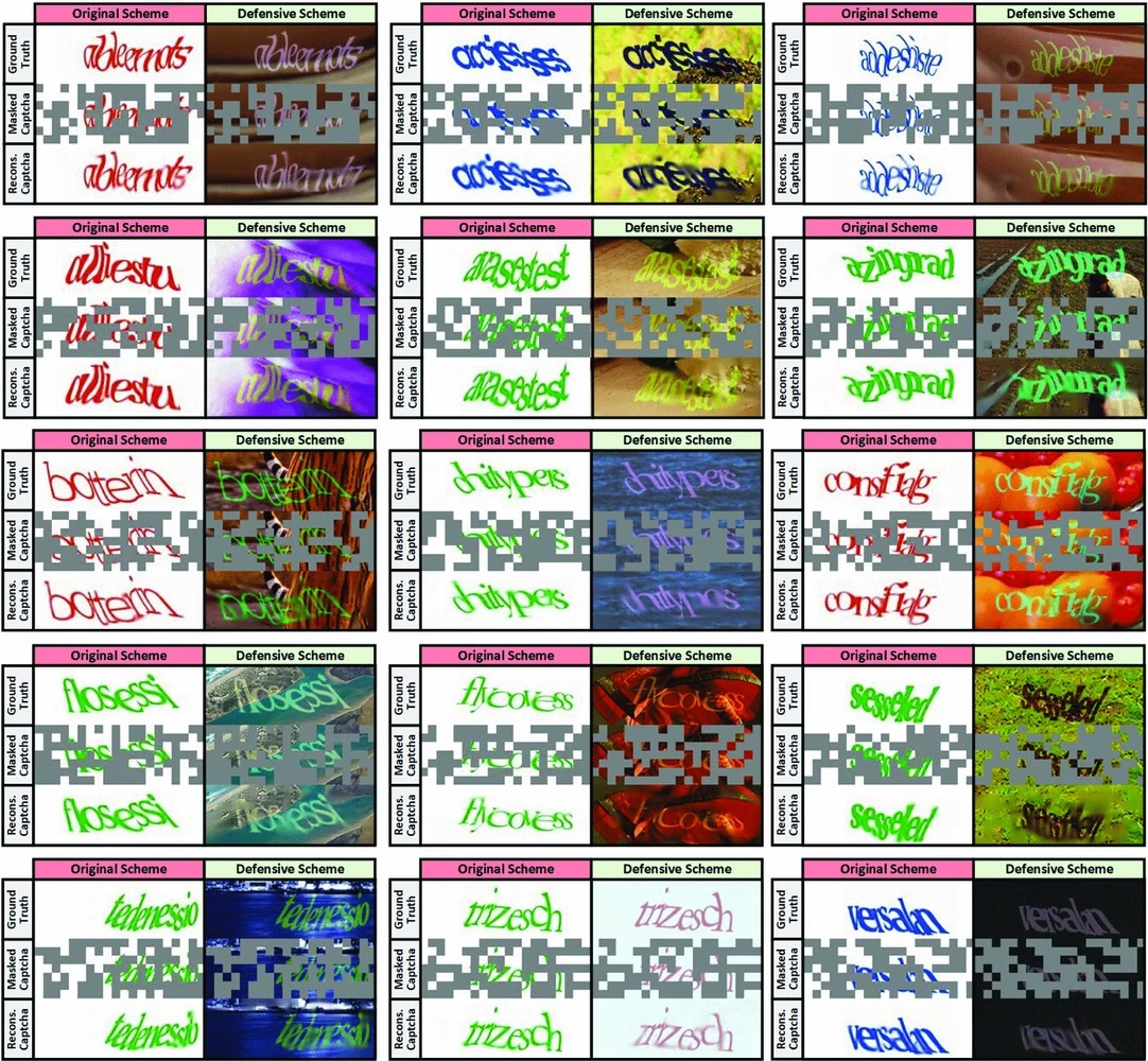 Graphic: Reconstruction results on Google captcha scheme with unpredictable background.