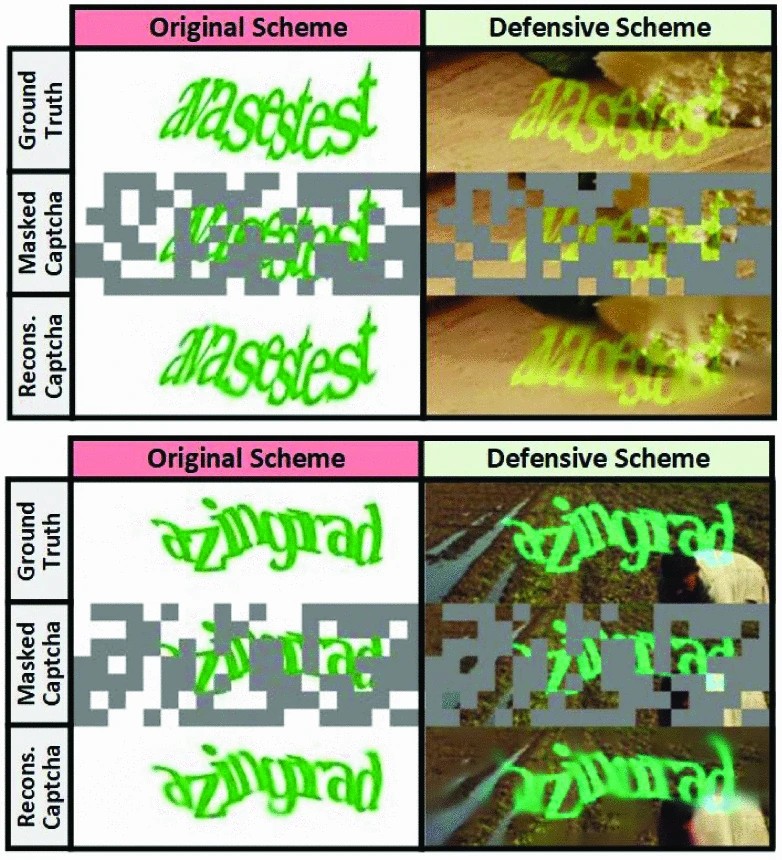 Graphic: Reconstruction results on Google captcha scheme with unpredictable background. More examples are in the Appendix X.