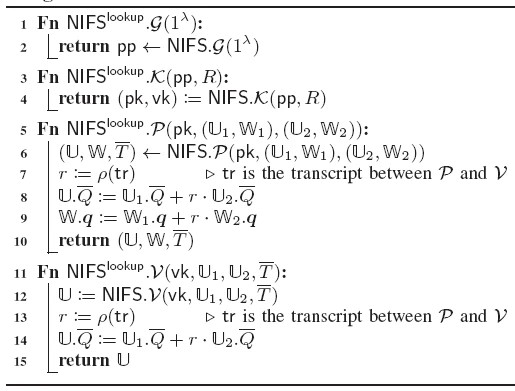 アリス Deep Learning-Based Dual Watermarking for Image Copyright