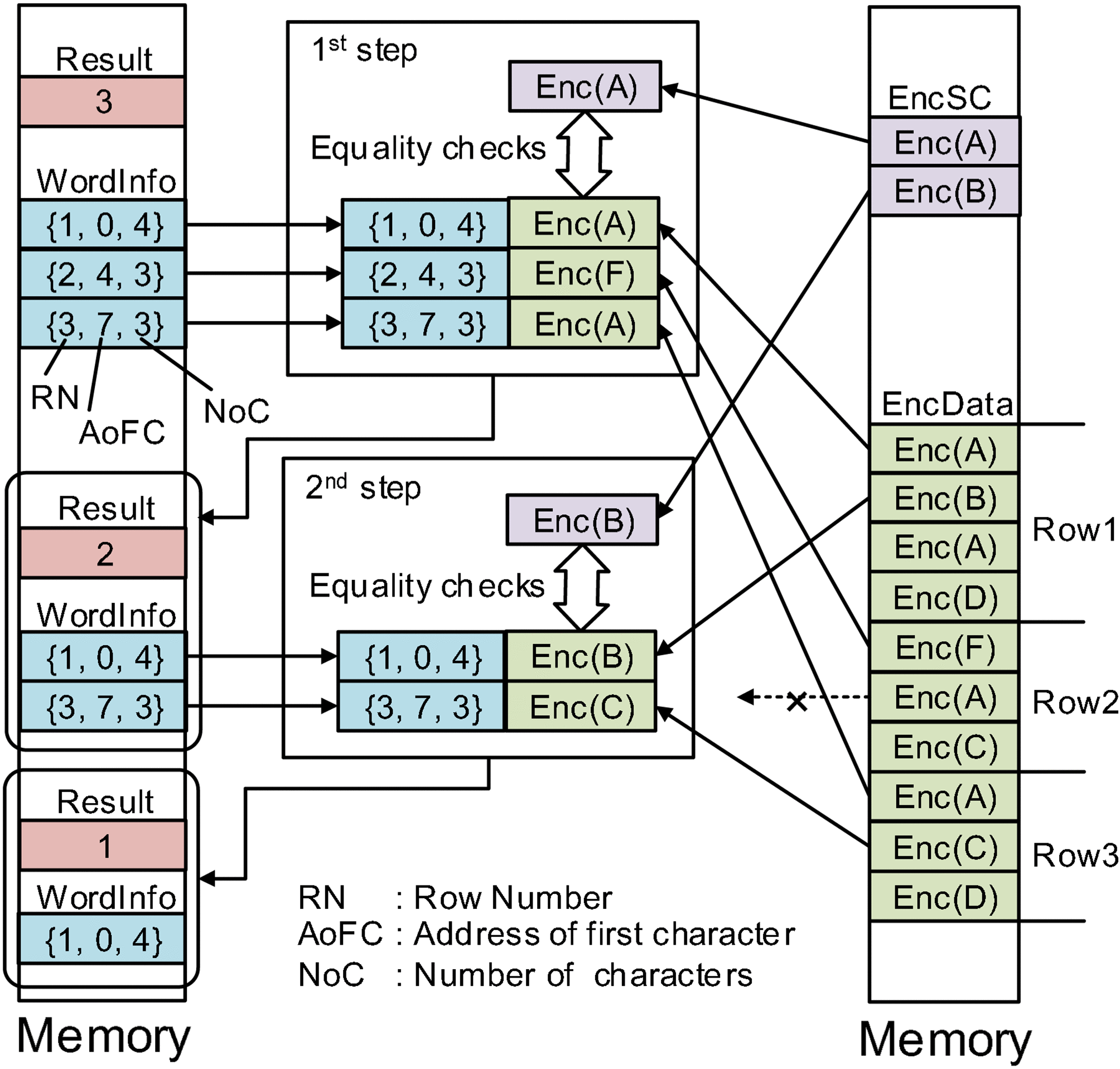 Dbms_crypto.decrypt (93) foto