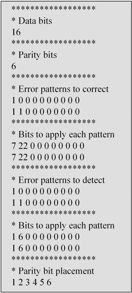 Protecting Memories against Soft Errors: The Case for