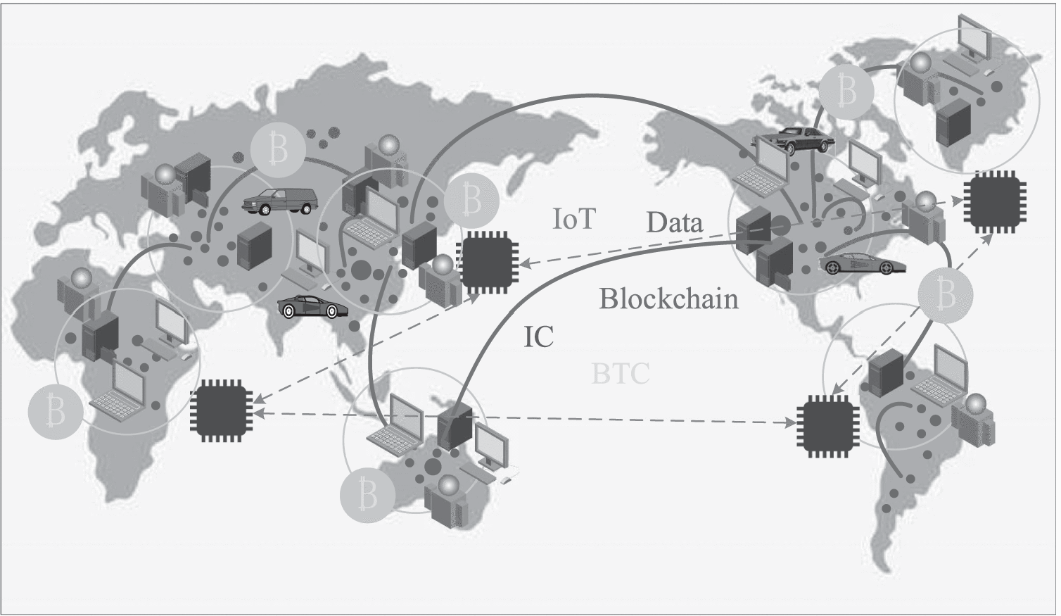 Circuit Copyright Blockchain: Blockchain-Based Homomorphic Encryption for  IP Circuit Protection