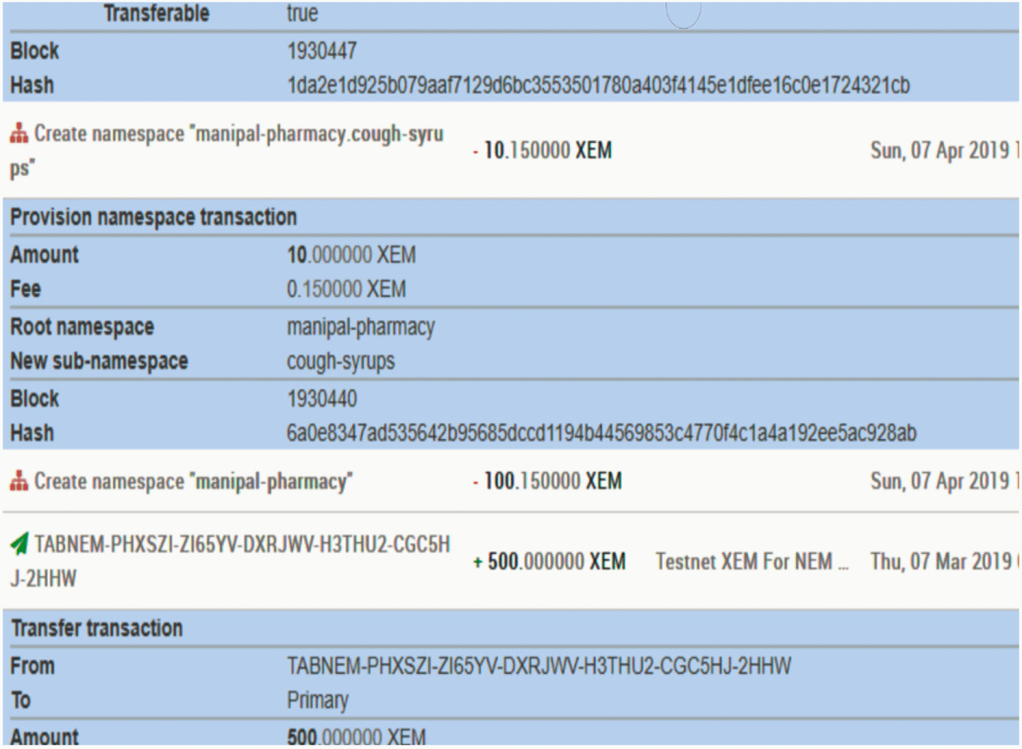 Crypto Pharmacy – Digital Medicine: A Mobile Application Integrated With  Hybrid Blockchain to Tackle the Issues in Pharma Supply Chain