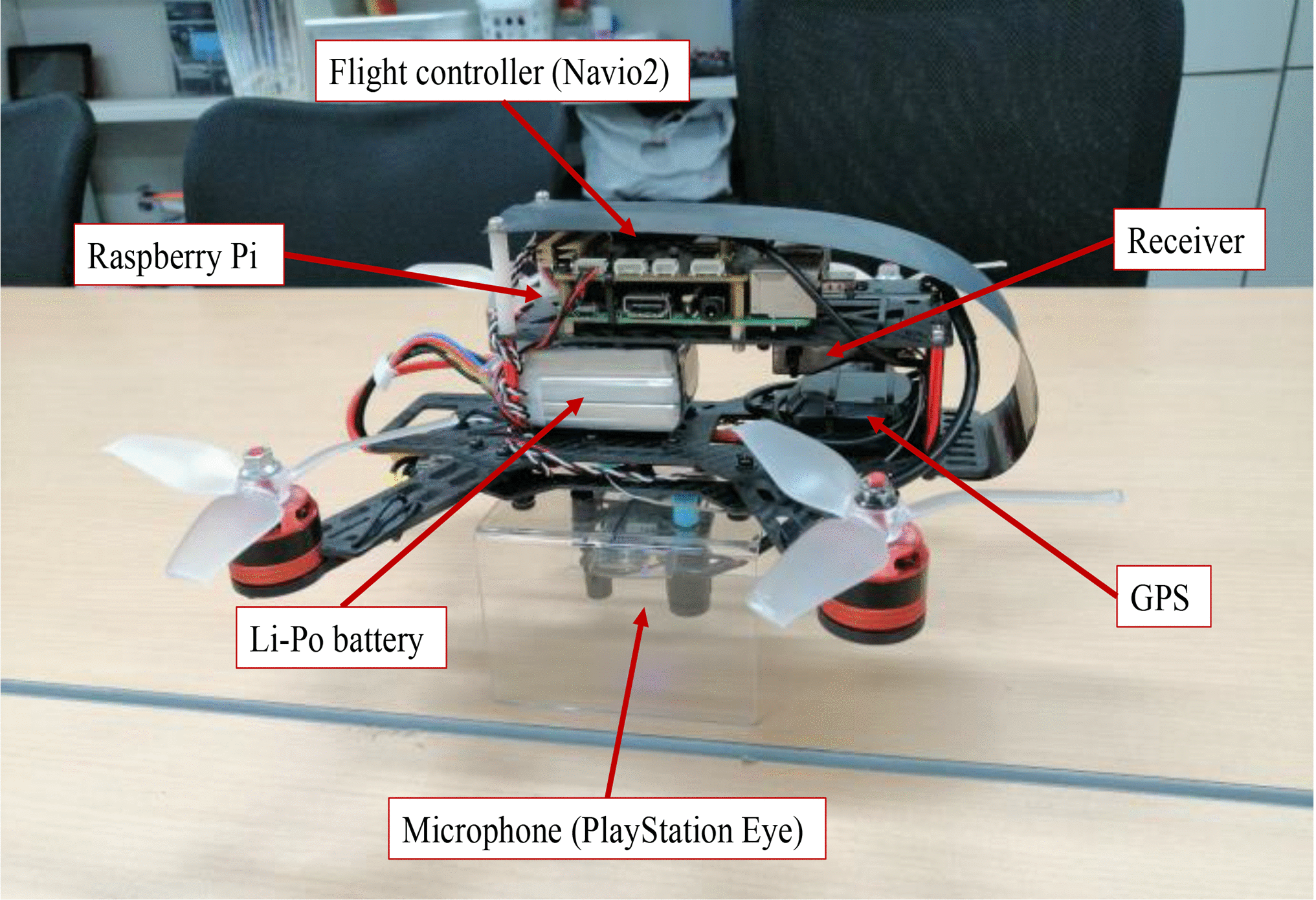 GAN Based Audio Noise Suppression for Victim Detection at Disaster