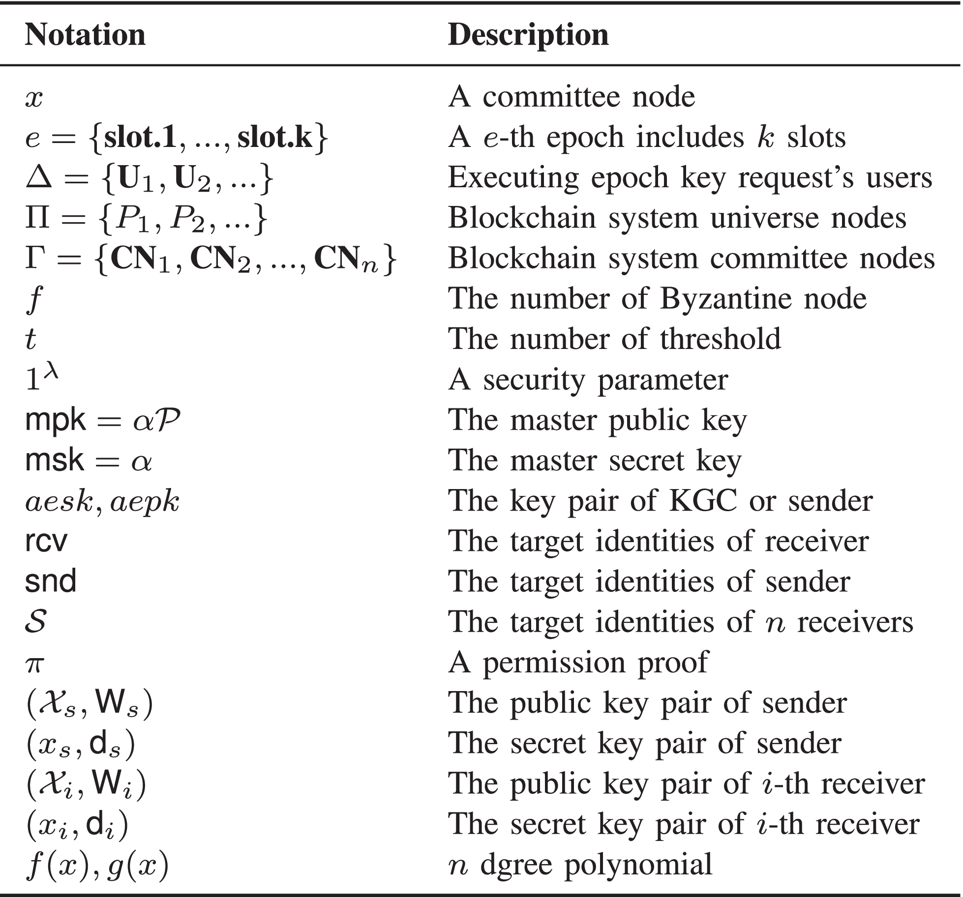 RCME: A Reputation Incentive Committee Consensus-Based for Matchmaking  Encryption in IoT Healthcare