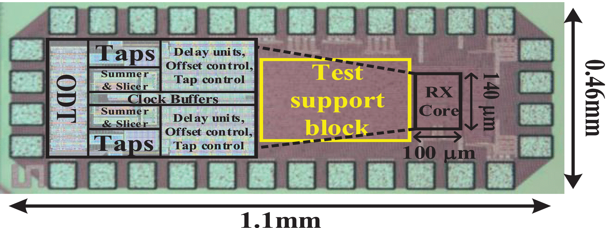 A 7.8-Gb/s 2.9-pJ/b Single-Ended Receiver With 20-Tap DFE
