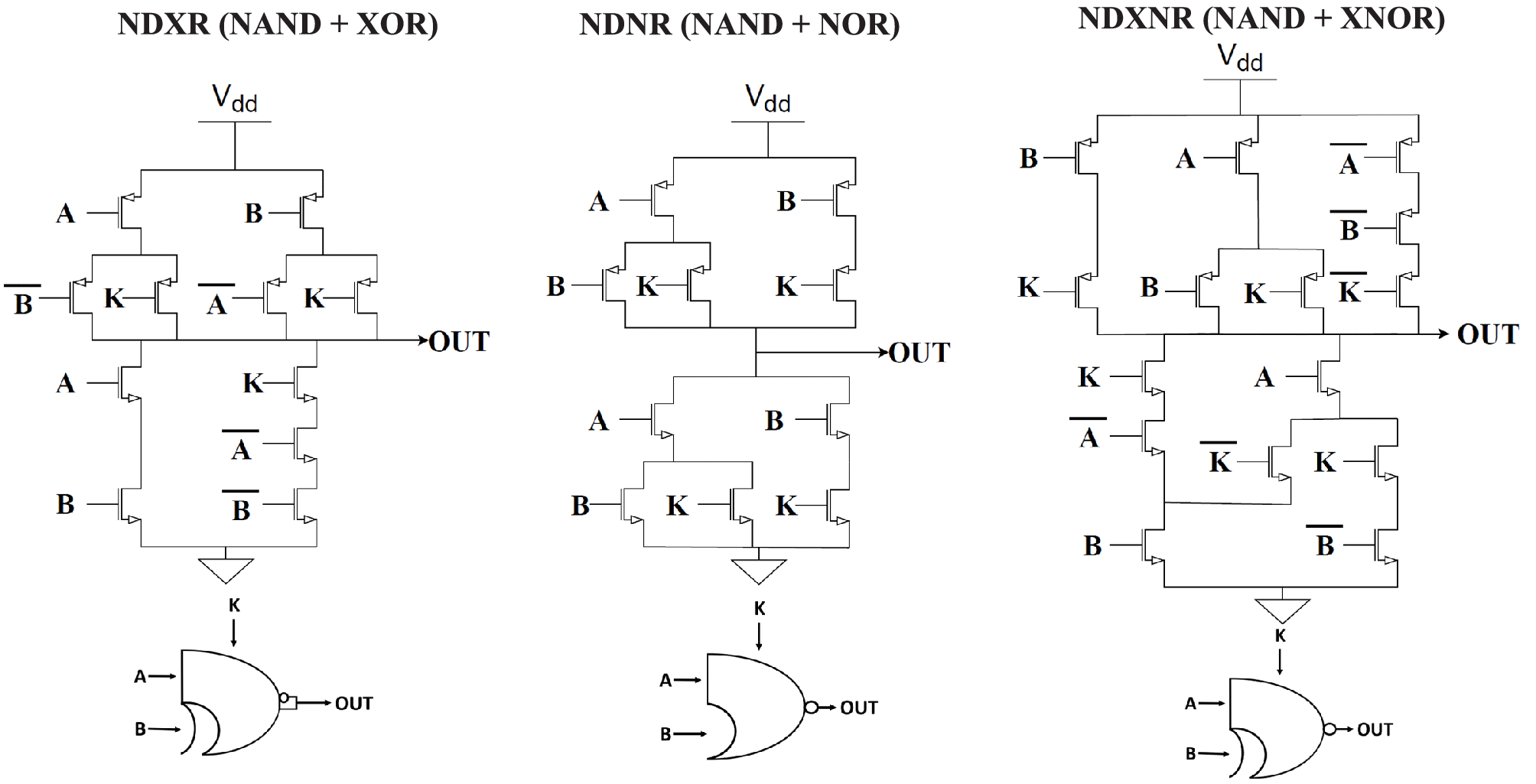 Figure 5.2 from Cmos Logic and Current Mode Logic 5.1 Introduction |  Semantic Scholar, image size:2008x1025