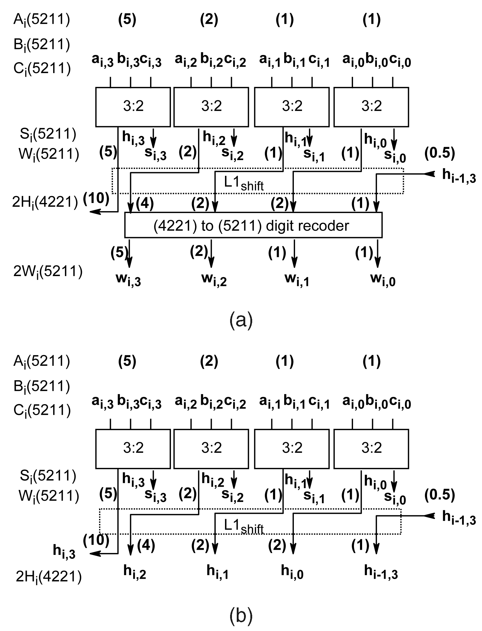 Improved Design of High-Performance Parallel Decimal Multipliers