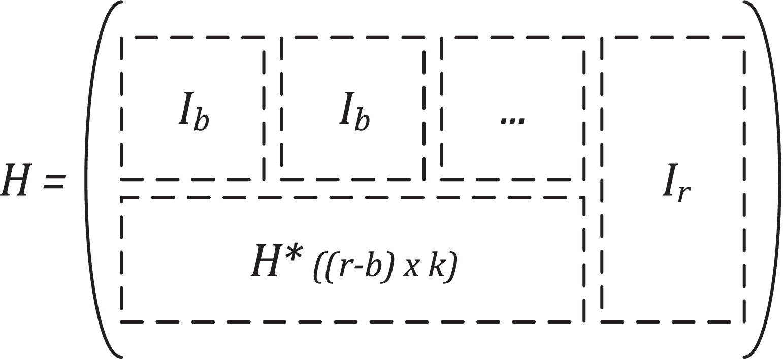 A New Class of Single Burst Error Correcting Codes with