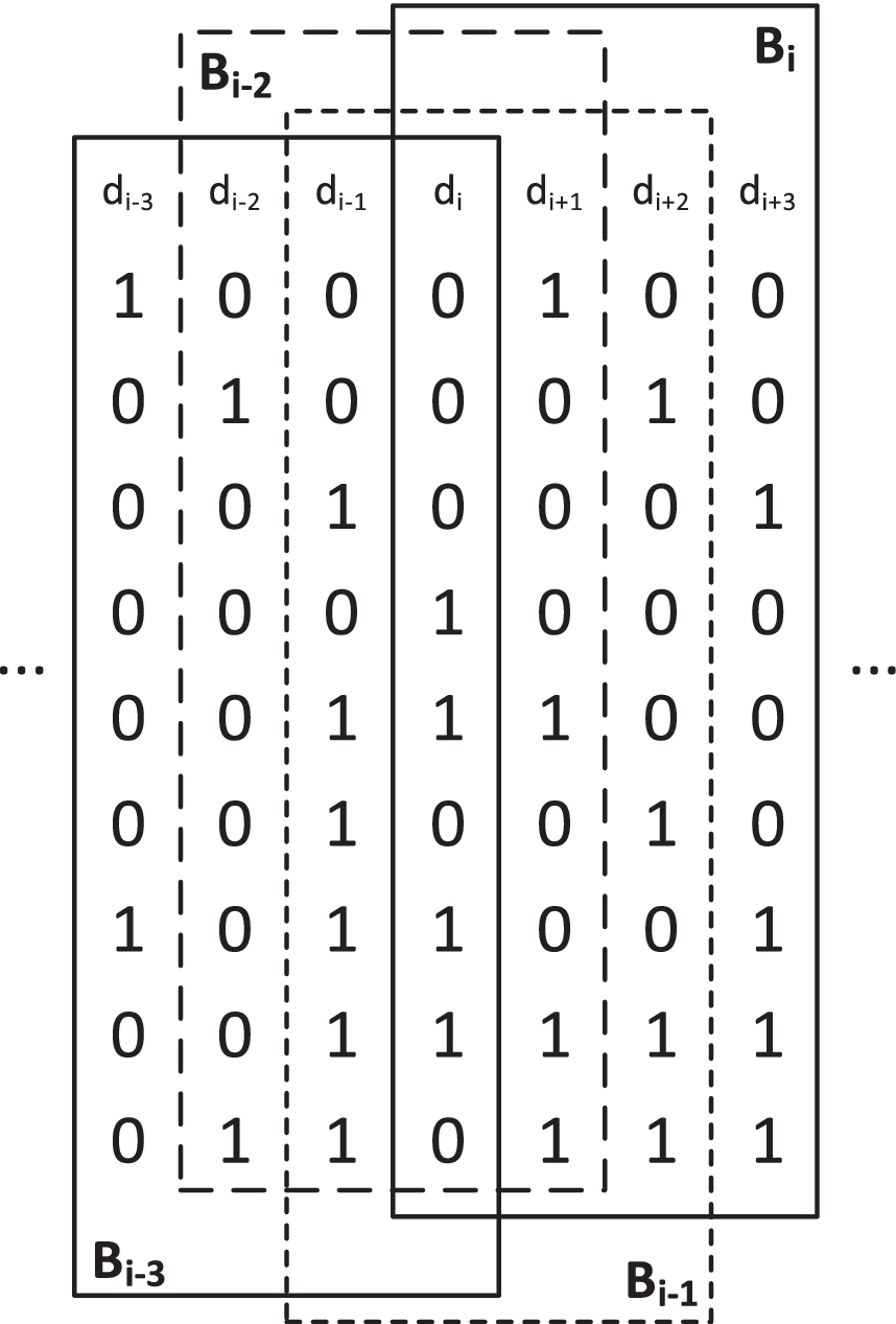 Bis.selectページ NextBASIC Inline Assembler by taylorza