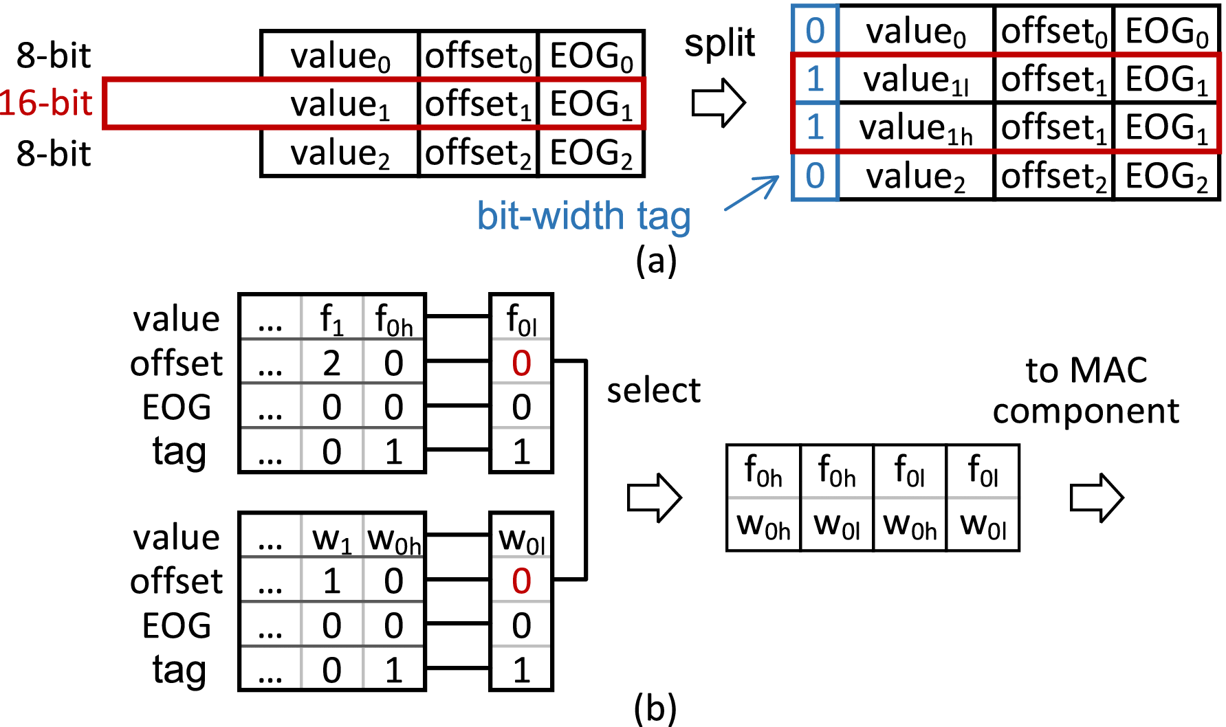 コンピュータ・IT HANDBOOK ON ARRAY PROCESSING AND SENSOR Handbook on Array Processing and Sensor Networks: Haykin
