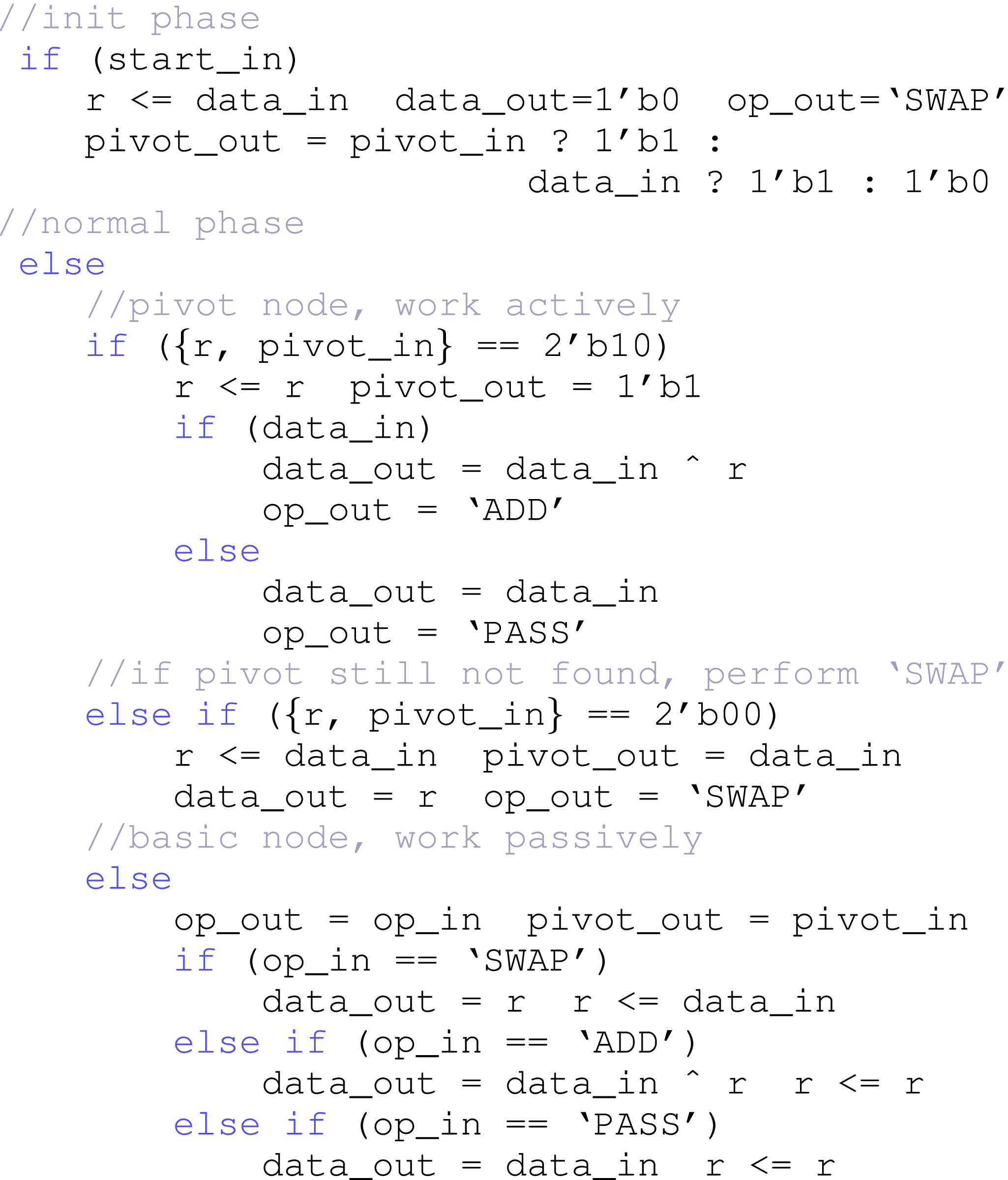 Engineering Practical Rank-Code-Based Cryptographic Schemes on Embedded  Hardware. A Case Study on ROLLO
