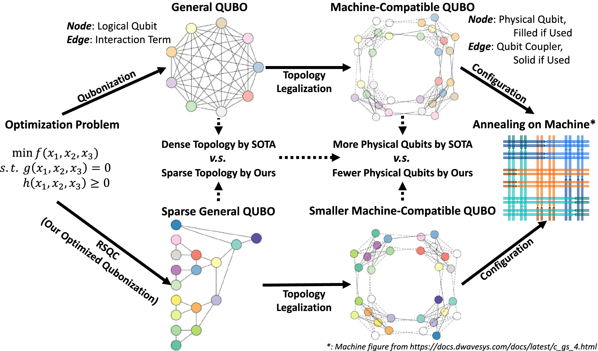 Qubo Smart Air Purifier Q500 from Hero Group, WiFi App \u0026 Voice Control,  True Hepa H-13 Filter, at ₹ 9999 | Room Air Purifier in New Delhi | ID:  2854874539748, image size:2075x1217