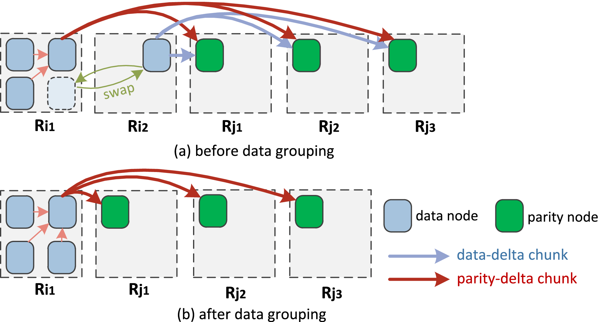 FRAMeWORK - RRR578ページ Facet-controlled assembly for organizing metal-organic