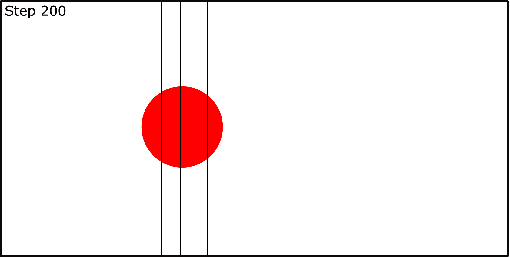 Dynamic Load Balancing in Parallel Execution of Cellular Automata