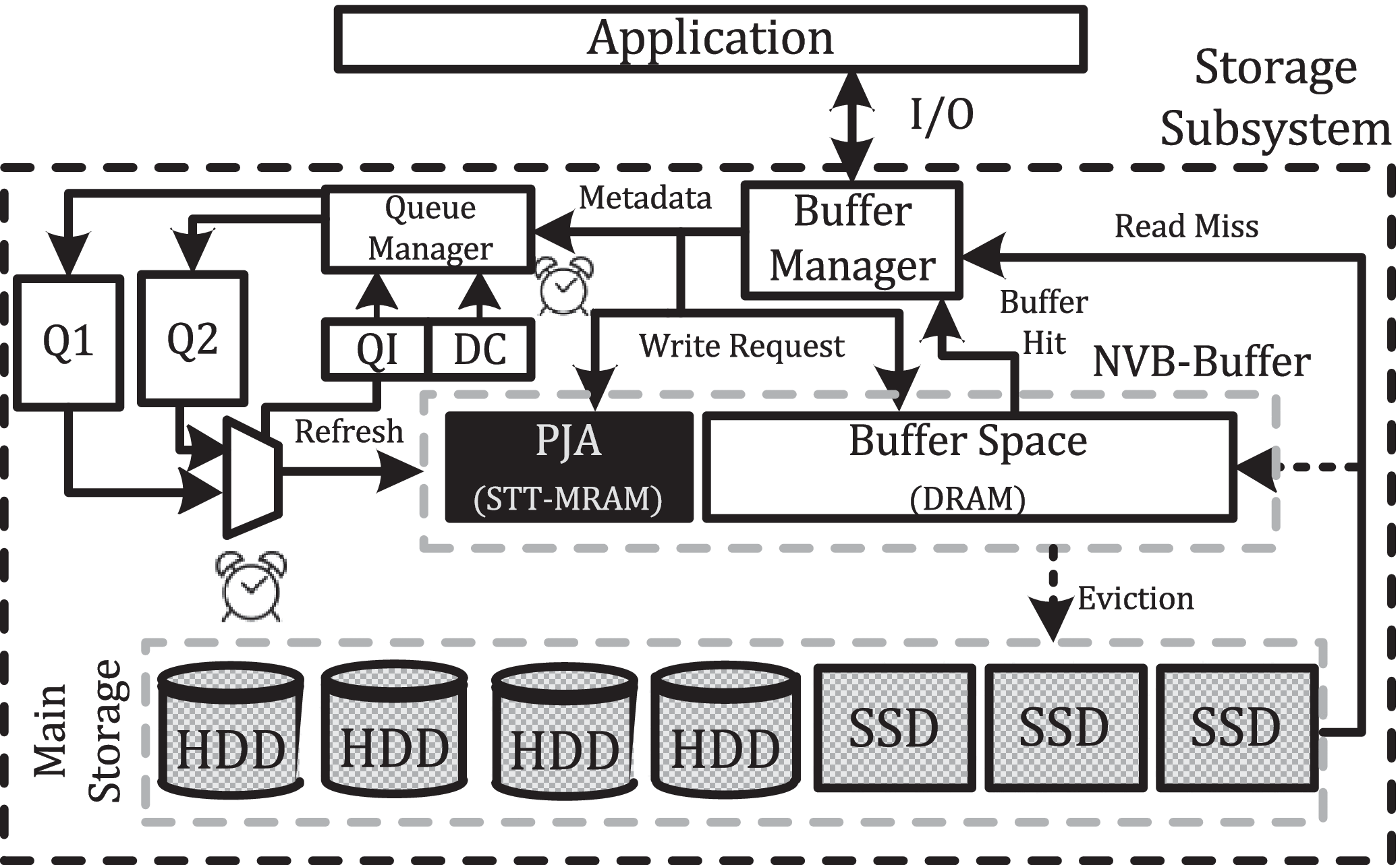 ギター Uni Awakening Buffer Uni Awakening Buffer - メルカリ