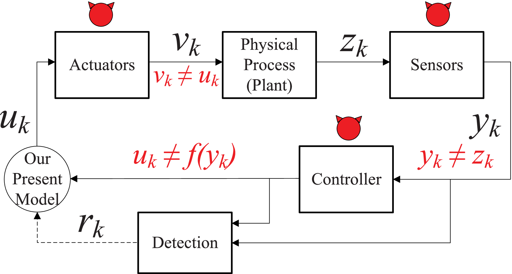 Nash and Taylor Grier, image size:1958x1050