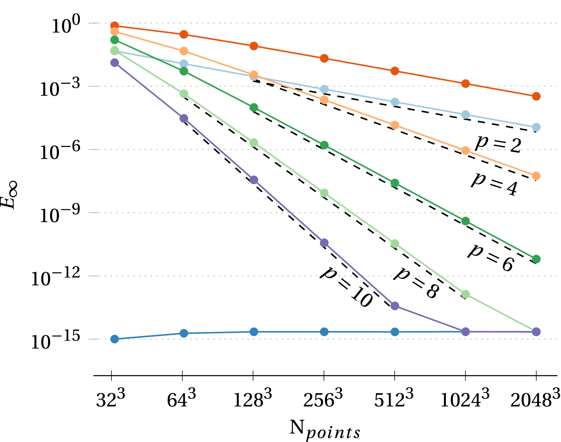 Ny säsong av The Last Of Us 2 är här!, image size:1958x1542