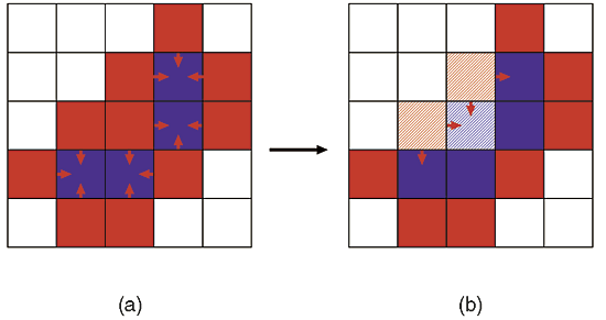 3D Distance Fields: A Survey of Techniques and Applications
