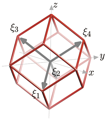 Yー1専用 Practical Box Splines for Reconstruction on the Body