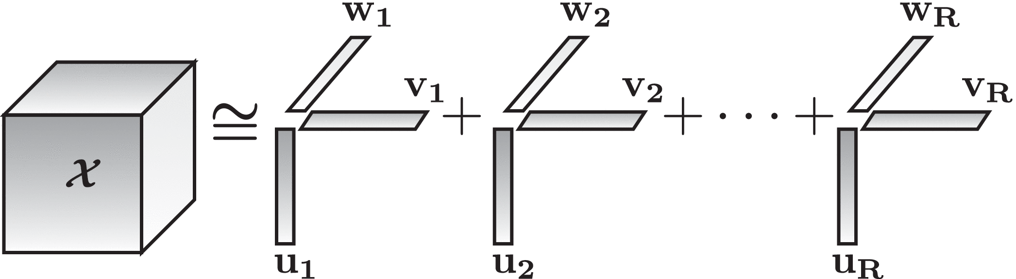 Column-Wise Element Selection for Computationally Efficient