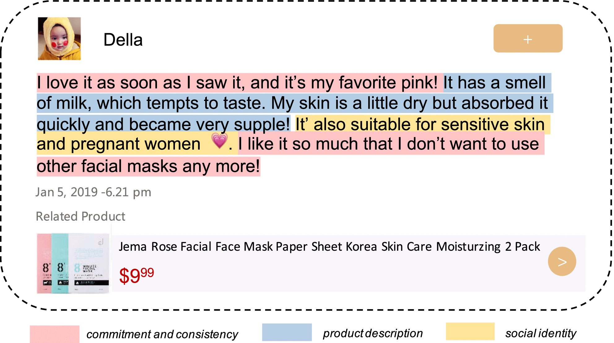 Persuade to Click: Context-Aware Persuasion Model for Online Textual  Advertisement