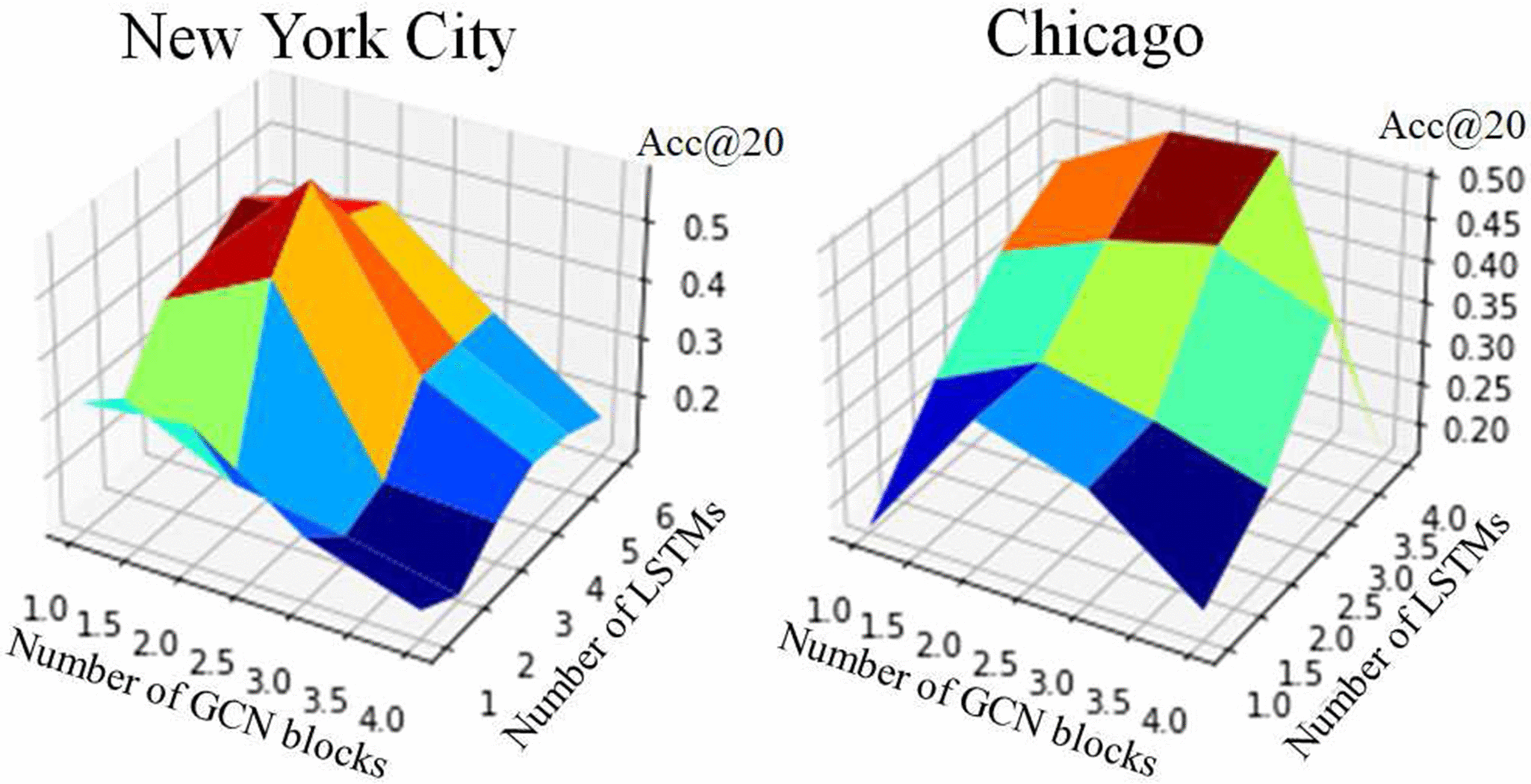 Graphs, Networks and Algorithms【jg3】 Graphs, Networks and Algorithms (Algorithms and Computation