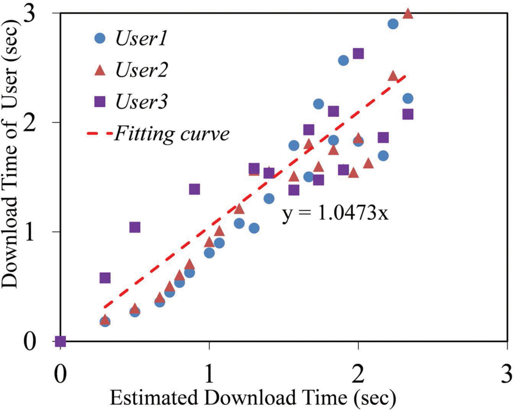 Digital sovereignty gets real🌍 avatar-ing👤 claude 4 arrives🧠🛡️ io💍 veo  3 ripples🎬🌊😲 BAGEL🥯 universal geometry of embeddings🌌 cyborg  jellyfish🪼 chessboxing♟️🥊 #2025.21, image size:1020x814