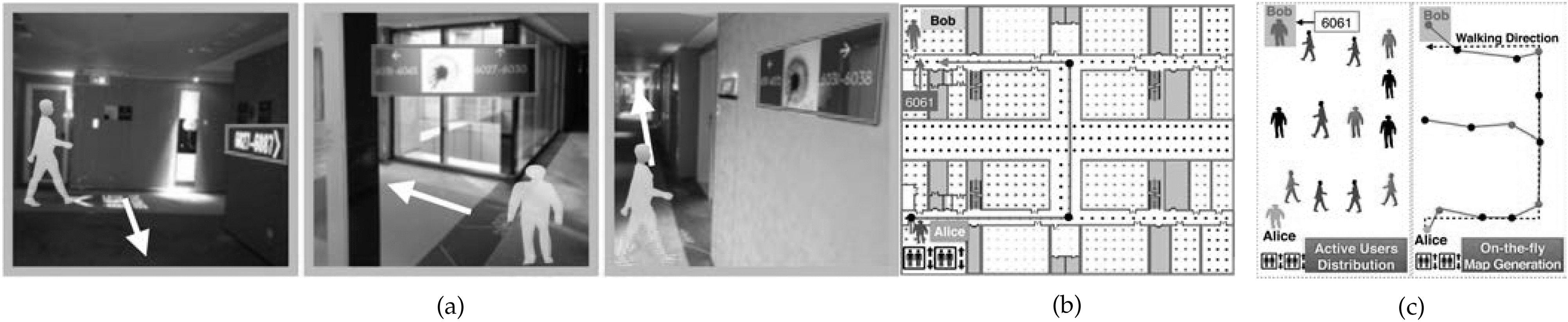 Fly-Navi: A Novel Indoor Navigation System With On-the-Fly Map Generation