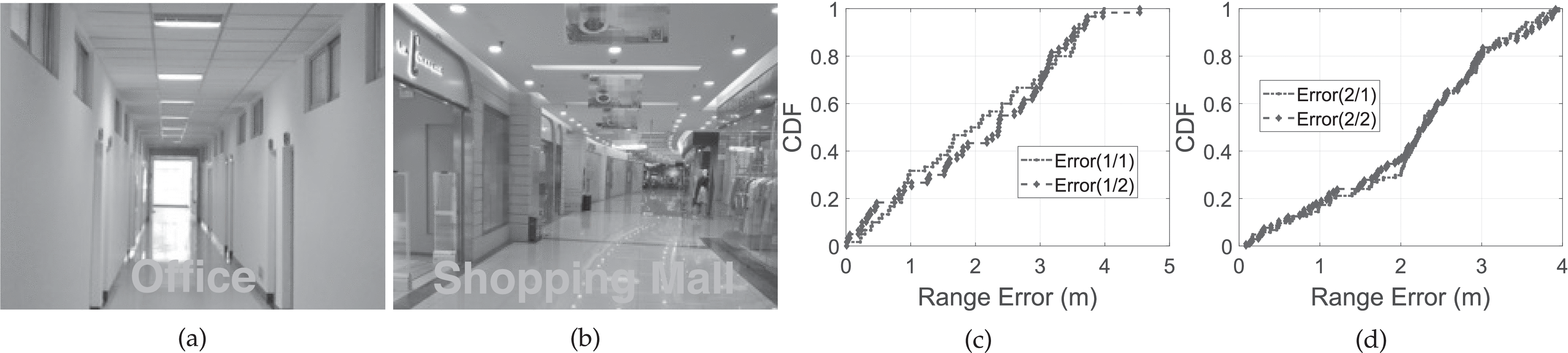 Fly-Navi: A Novel Indoor Navigation System With On-the-Fly Map Generation