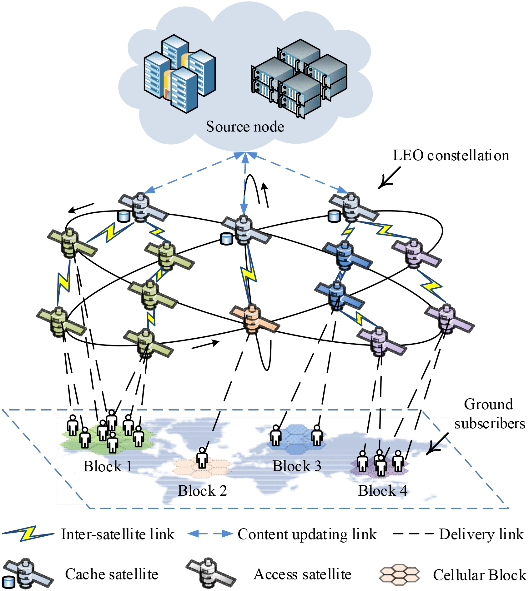 QoE-Aware Efficient Content Distribution Scheme For